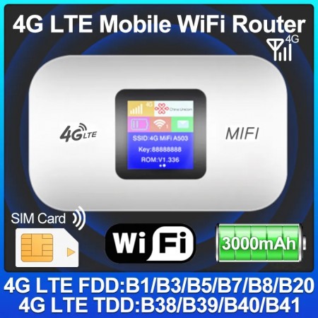 4G Lte Router Wireless Wifi Portable Modem